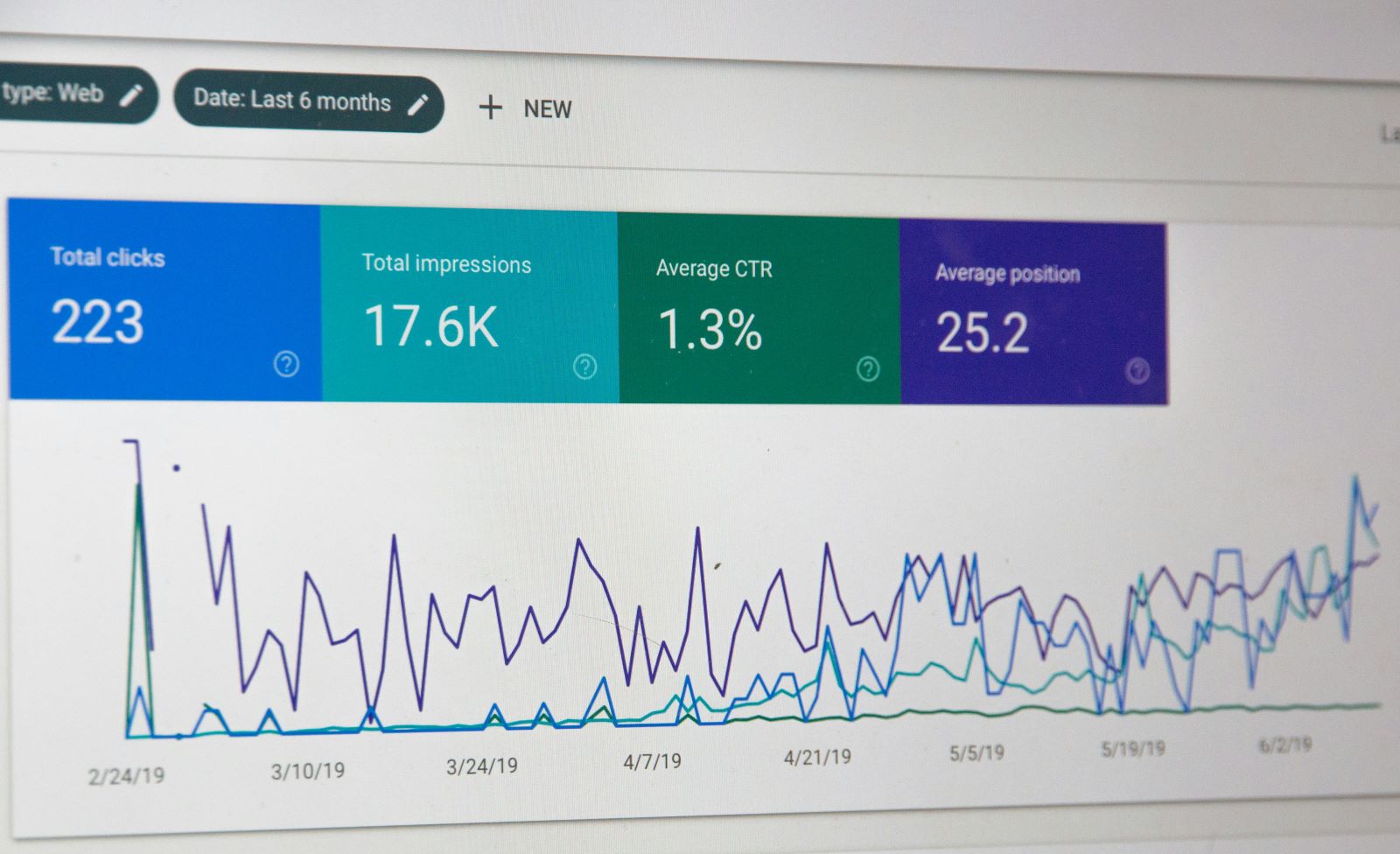 example of SEO on search console